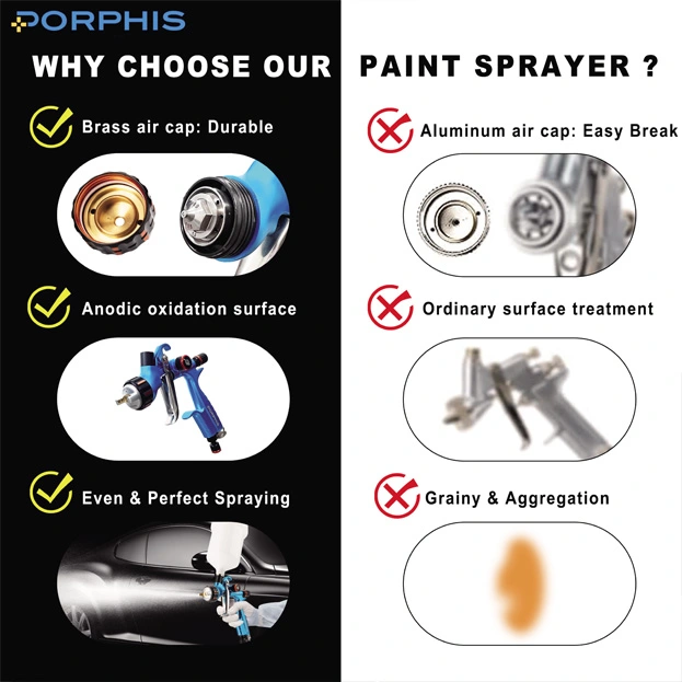 automotive spray guns for sale